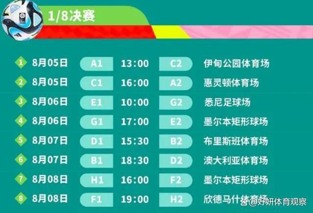 门迪、阿拉巴、米利唐、库瓦缺席皇马合练，其余球员皆参加训练北京时间1月4日凌晨，皇马将在西甲第19轮比赛中主场对阵马洛卡。